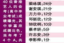 娱乐圈大爆料成果有哪些,揭秘幕后真相，重塑明星形象